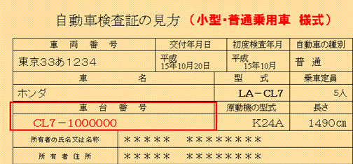 小型・普通自動車　自動車検査証　様式　拡大表示